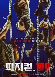 Thể chất: 100